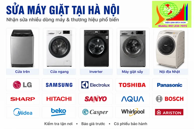 sửa máy giặt tại Hà Nội