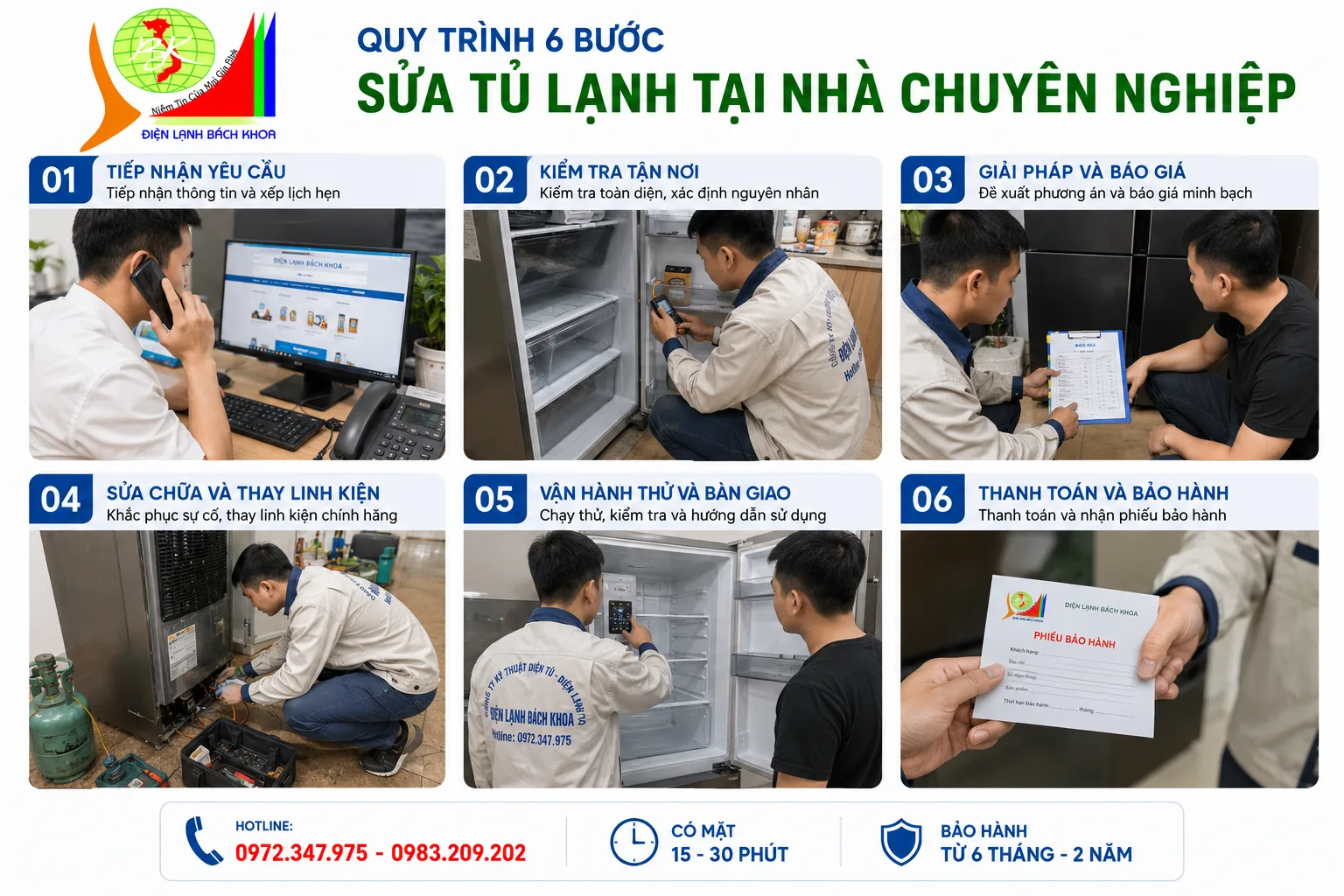 sửa tủ lạnh tại nhà