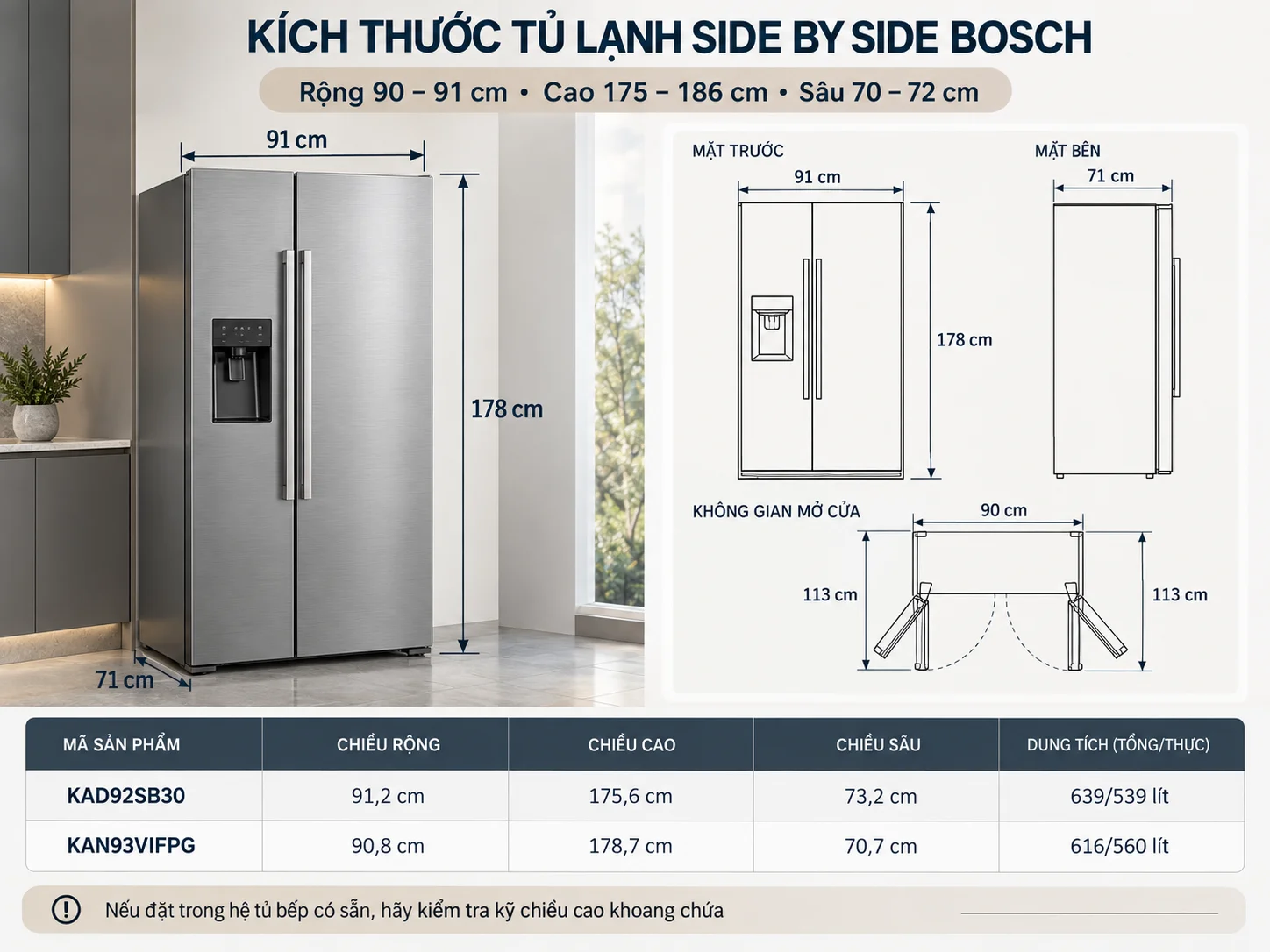 Kích thước tủ lạnh side by side Bosch KAD92SB30 chuẩn thiết kế châu Âu