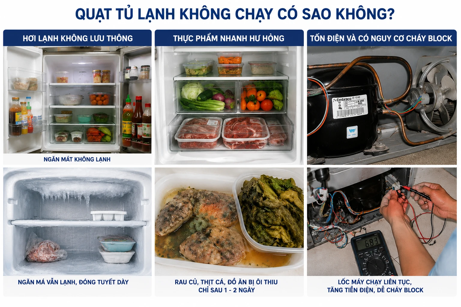 Quạt tủ lạnh không chạy, lúc chạy lúc không: Nguyên nhân, cách sửa quạt gió tủ lạnh không chạy