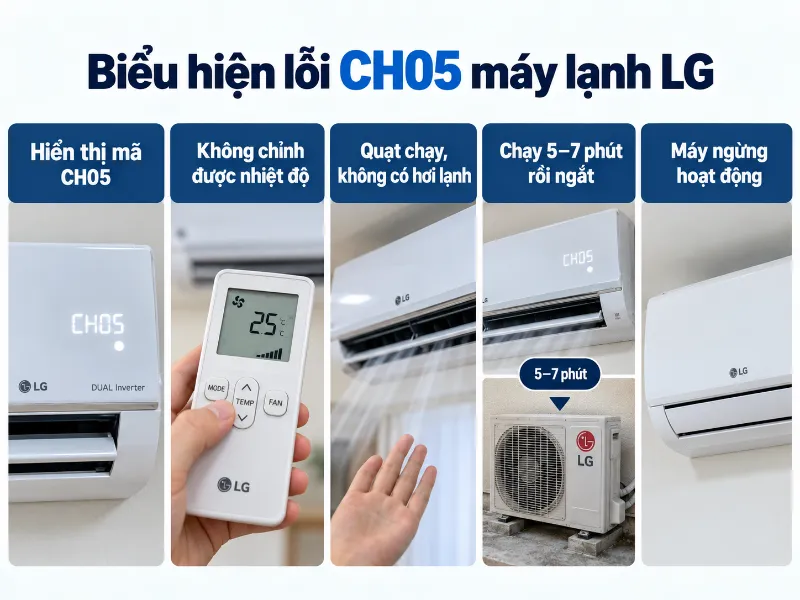 máy lạnh LG báo lỗi CH05