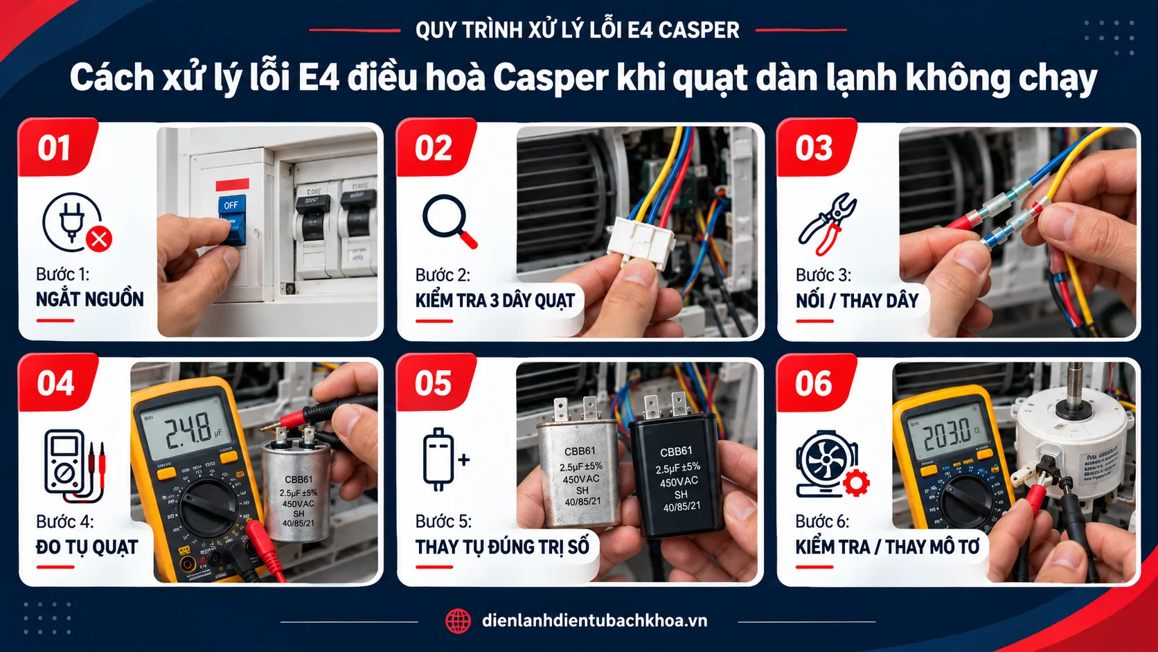 lỗi E4 điều hoà Casper