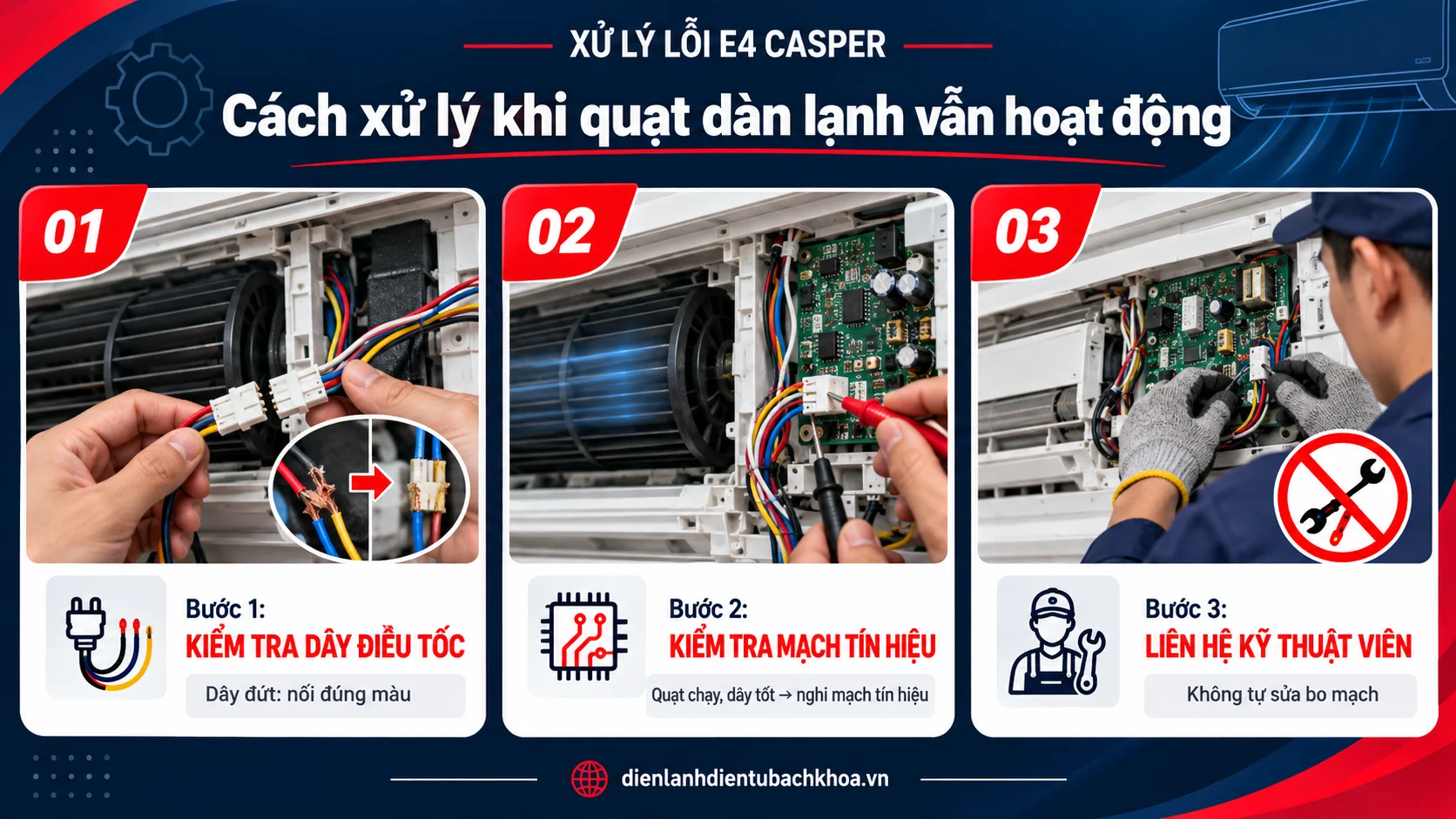 điều hoà casper báo lỗi e4