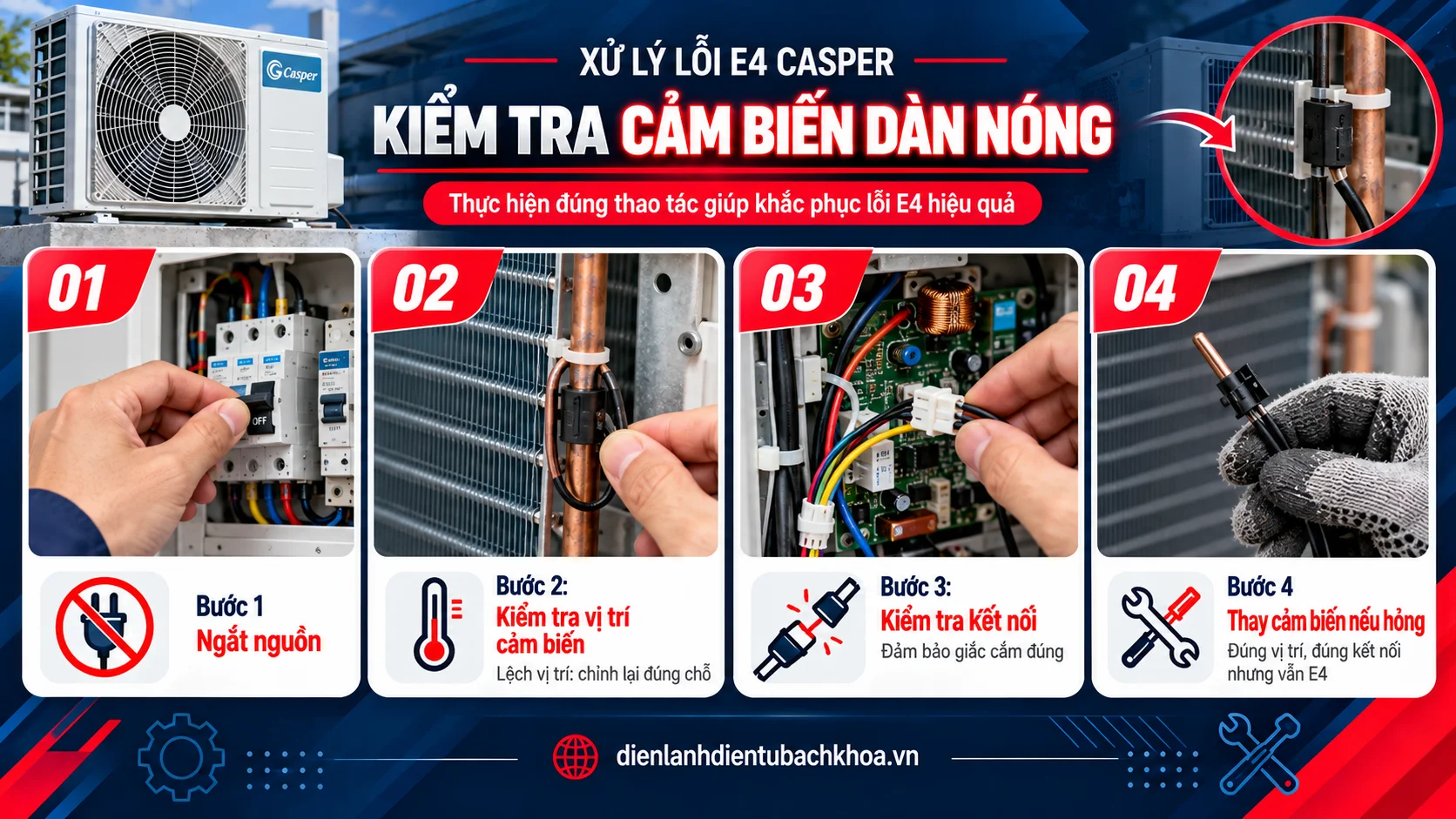 lỗi E4 điều hoà Casper