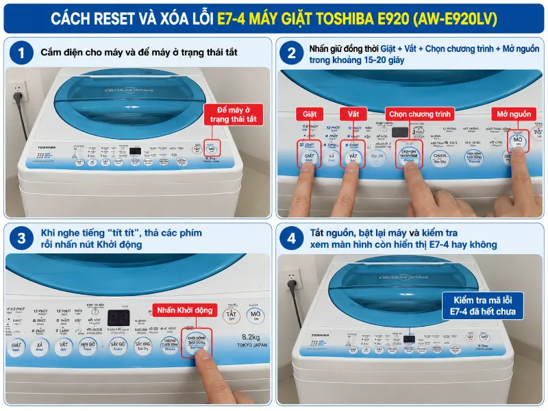 máy giặt Toshiba lỗi e74