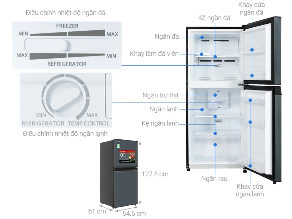 Tủ lạnh giá rẻ tiết kiệm điện Toshiba Origin Inverter 180 lít