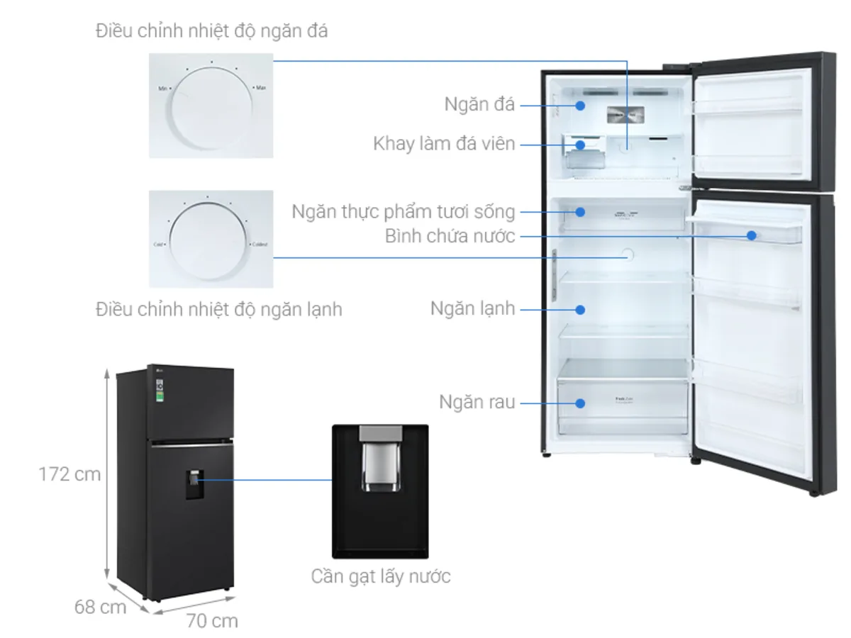 Tủ lạnh tiết kiệm điện LG Smart Inverter LTD37BLM